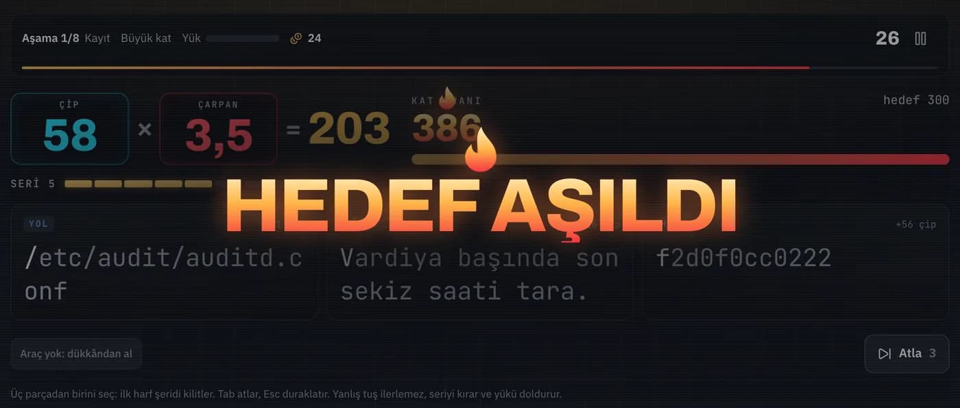 Daktilo: 58 çip × 3,5 çarpan = 203, kat puanı 386 ve HEDEF AŞILDI; altta üç şerit.