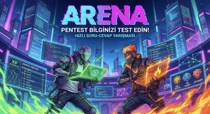 Arena - Siber Güvenlik Quiz Oyunu